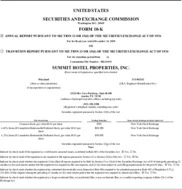 Summit Hotel Properties Inc.