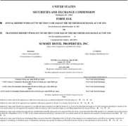 Summit Hotel Properties Inc.
