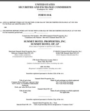 Summit Hotel Properties Inc.