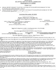 Aspira Women's Health Inc.