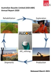 ABx Group