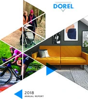Dorel Industries Inc.