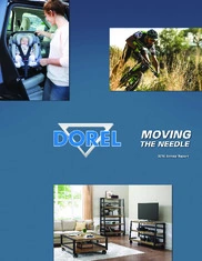 Dorel Industries Inc.