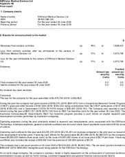 EMvision Medical Devices Limited
