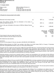 EMvision Medical Devices Limited