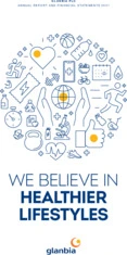 Glanbia Plc