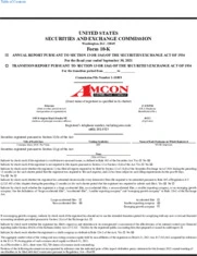 Amcon Distributing Company