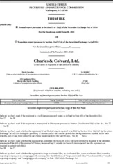 Charles & Colvard Ltd.
