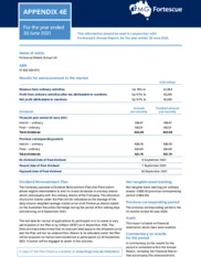 Fortescue Metals Group Limited