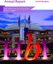 Hanesbrands Inc.