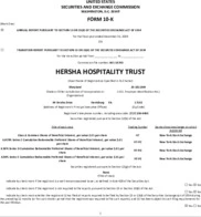 Hersha Hospitality Trust