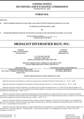 Medalist Diversified REIT, Inc.