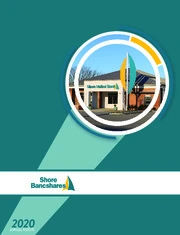 Shore Bancshares Inc.
