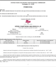 Steel Partners Holdings L.P.