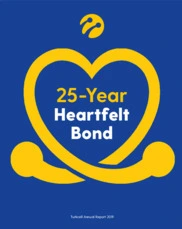 Turkcell Iletisim Hizmetleri AS