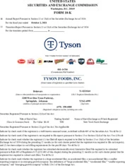 Tyson Foods, Inc.
