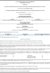 Splash Beverage Group, Inc.