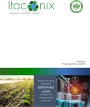 Itaconix plc