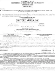 Graybug Vision, Inc.