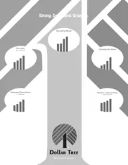 Dollar Tree, Inc.