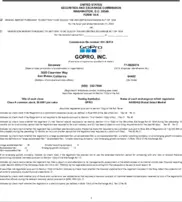 GoPro, Inc.