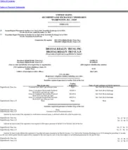Digital Realty Trust Inc.