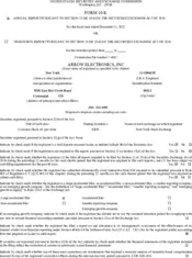 Arrow Electronics Inc.