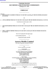 Aurora Mobile Limited