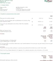 Big River Industries Limited