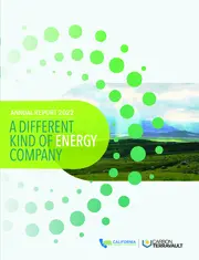 California Resources Corporation