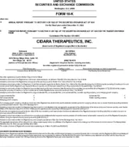 Cidara Therapeutics Inc