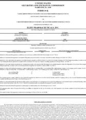 Elite Pharmaceuticals Inc.