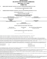 Establishment Labs Holdings Inc.