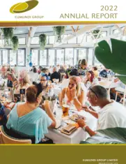 Eumundi Group