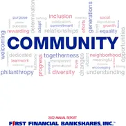 First Financial Bankshares Inc.