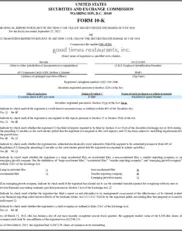 Good Times Restaurants Inc.