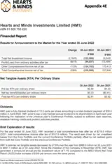 Hearts and Minds Investments