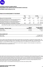 Insurance Australia Group Ltd.