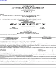 Medalist Diversified REIT, Inc.