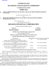 Regions Financial Corp.