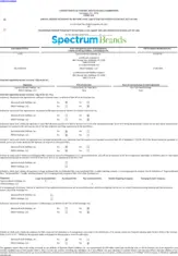 Spectrum Brands, Inc.