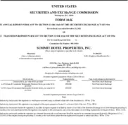 Summit Hotel Properties Inc.
