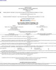 Sun Country Airlines Holdings, Inc.