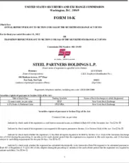Steel Partners Holdings L.P.