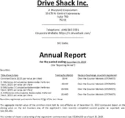 Drive Shack Inc.