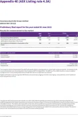 Insurance Australia Group Ltd.