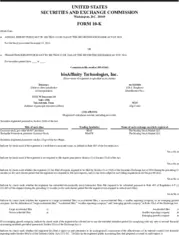 bioAffinity Technologies, Inc.