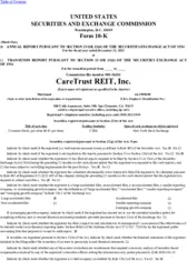 Caretrust REIT Inc
