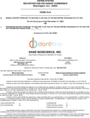 Dare Bioscience, Inc.