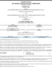 Greenlane Holdings, Inc.
